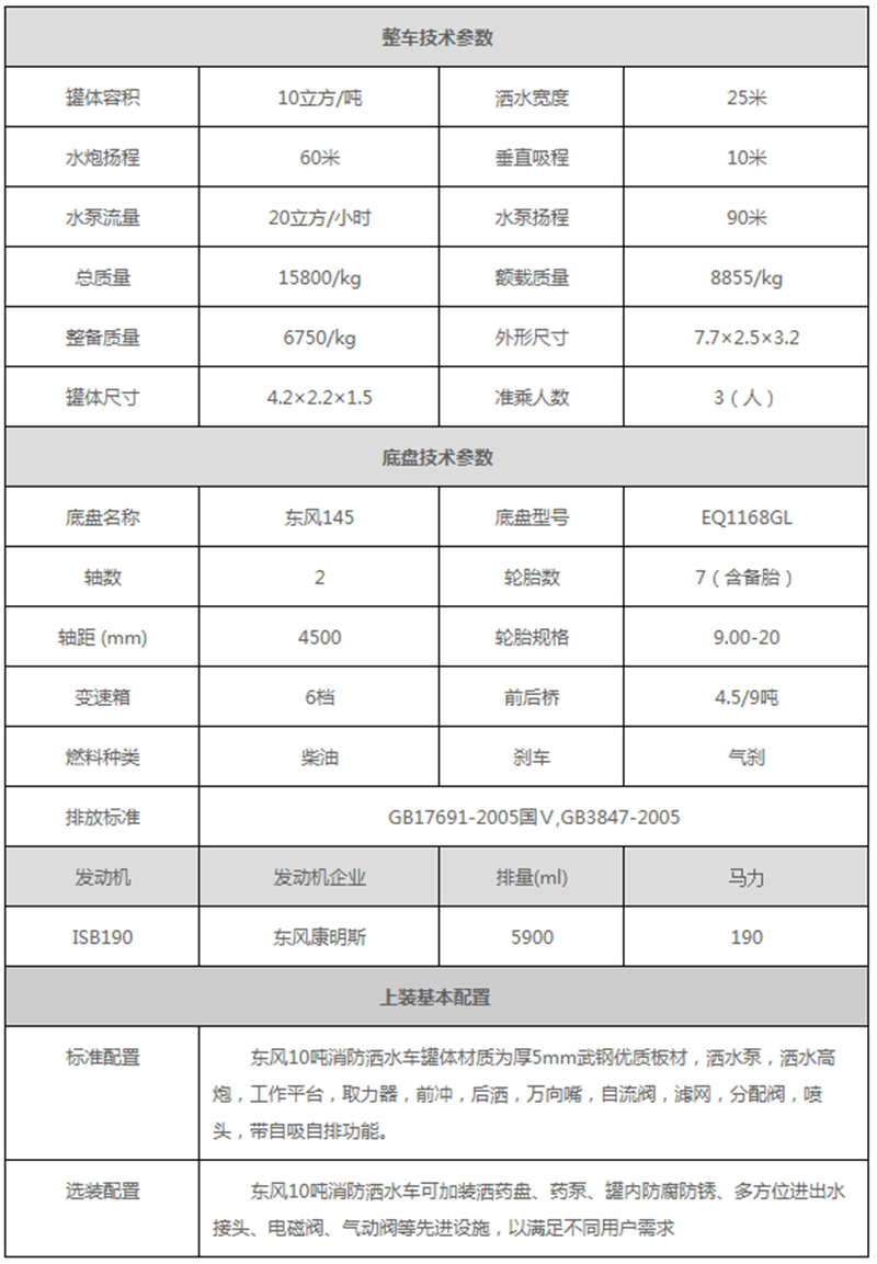 東風10噸消防灑水車